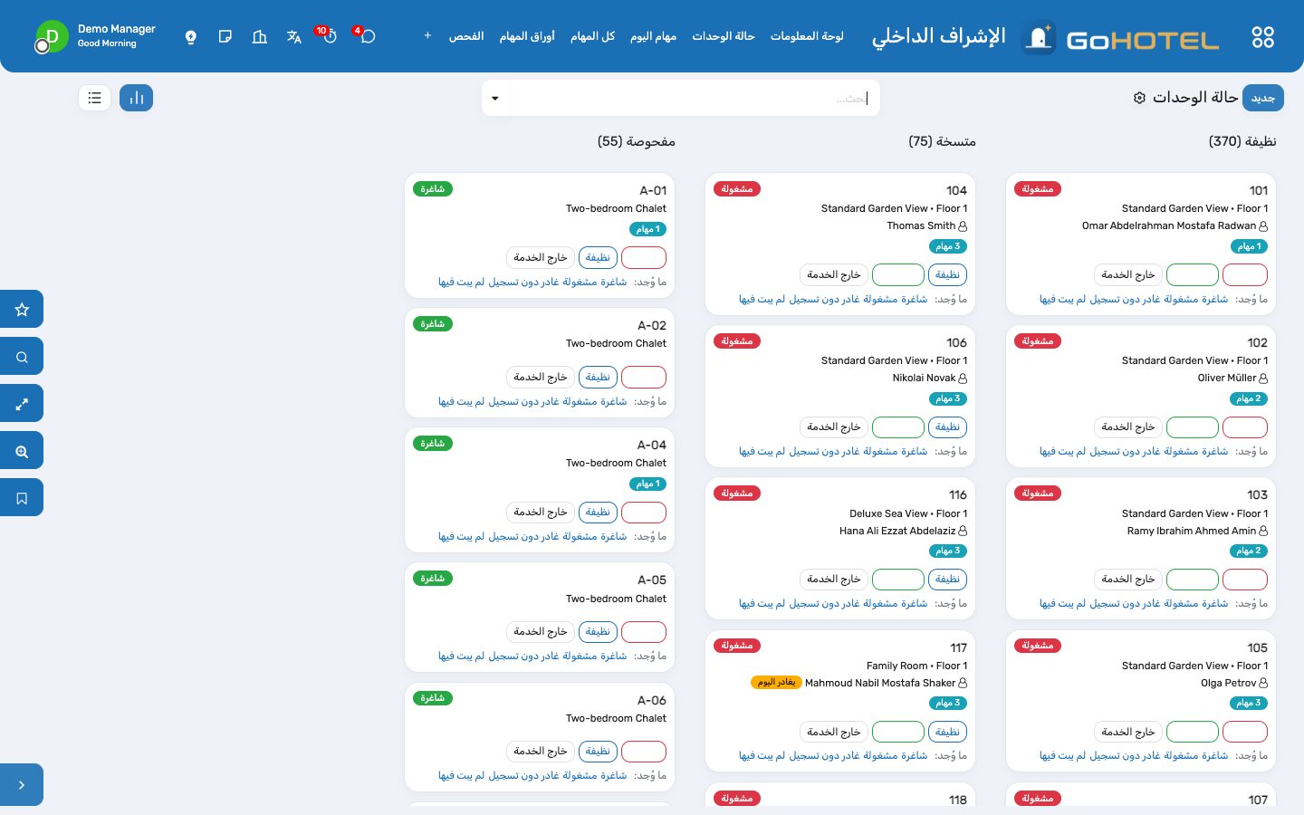 لوحة حالة الوحدات: متسخة، ونظيفة، ومفحوصة، وخارج الخدمة، مع أزرار الإجراء السريع.