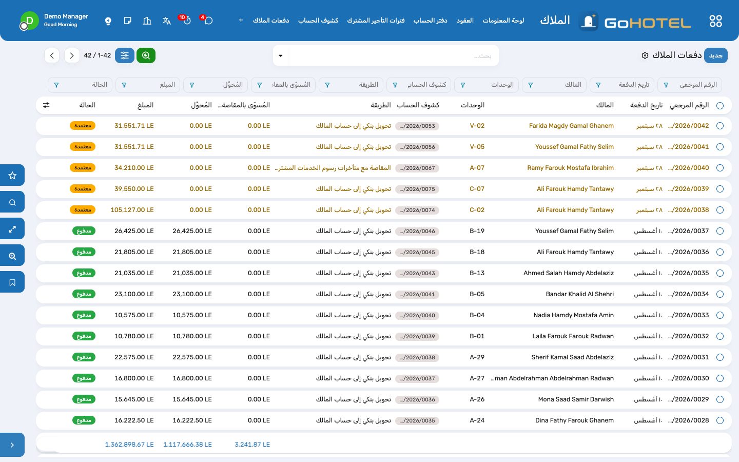 دفعات الملاك: ما سُوّي بالمقاصة مع رسوم الخدمات المشتركة وما حُوِّل، مع فاتورة المورد والدفعة البنكية وراء كل منها.