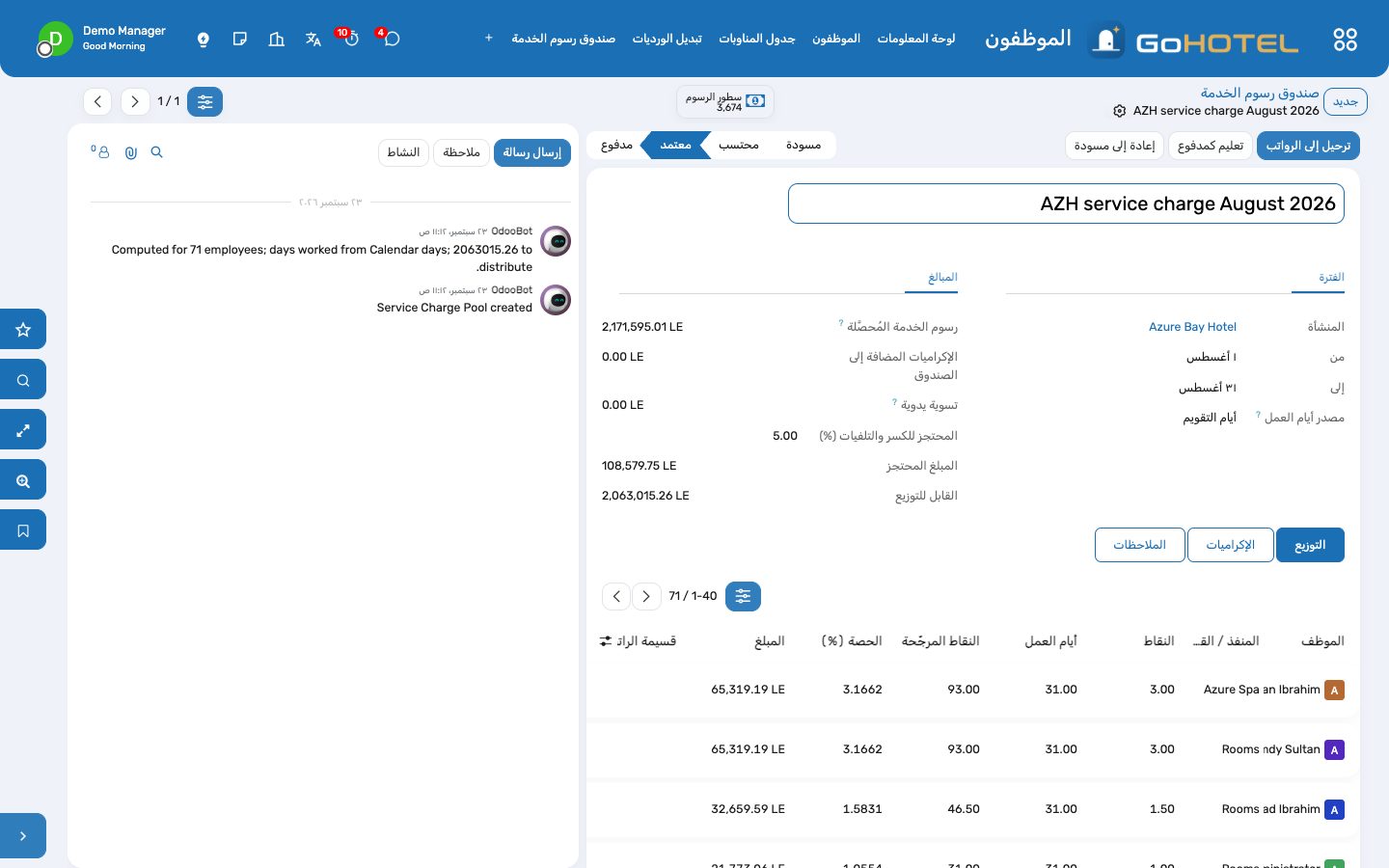 صندوق رسوم الخدمة: نسبة الـ 12 % للشهر موزعة حسب النقاط وأيام العمل، ومُرحَّلة إلى الرواتب.