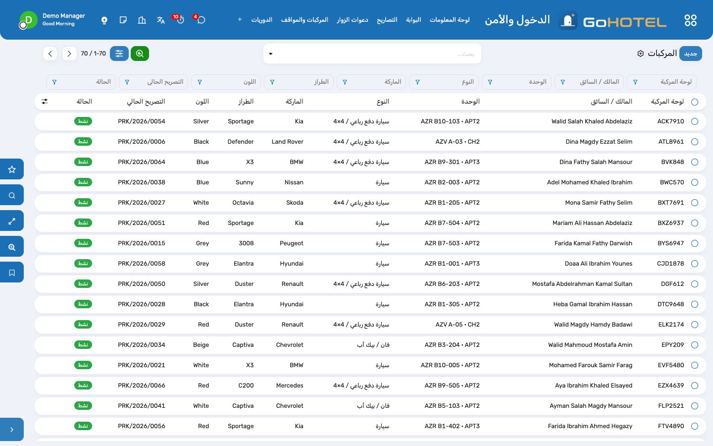 المركبات بتصاريحها.