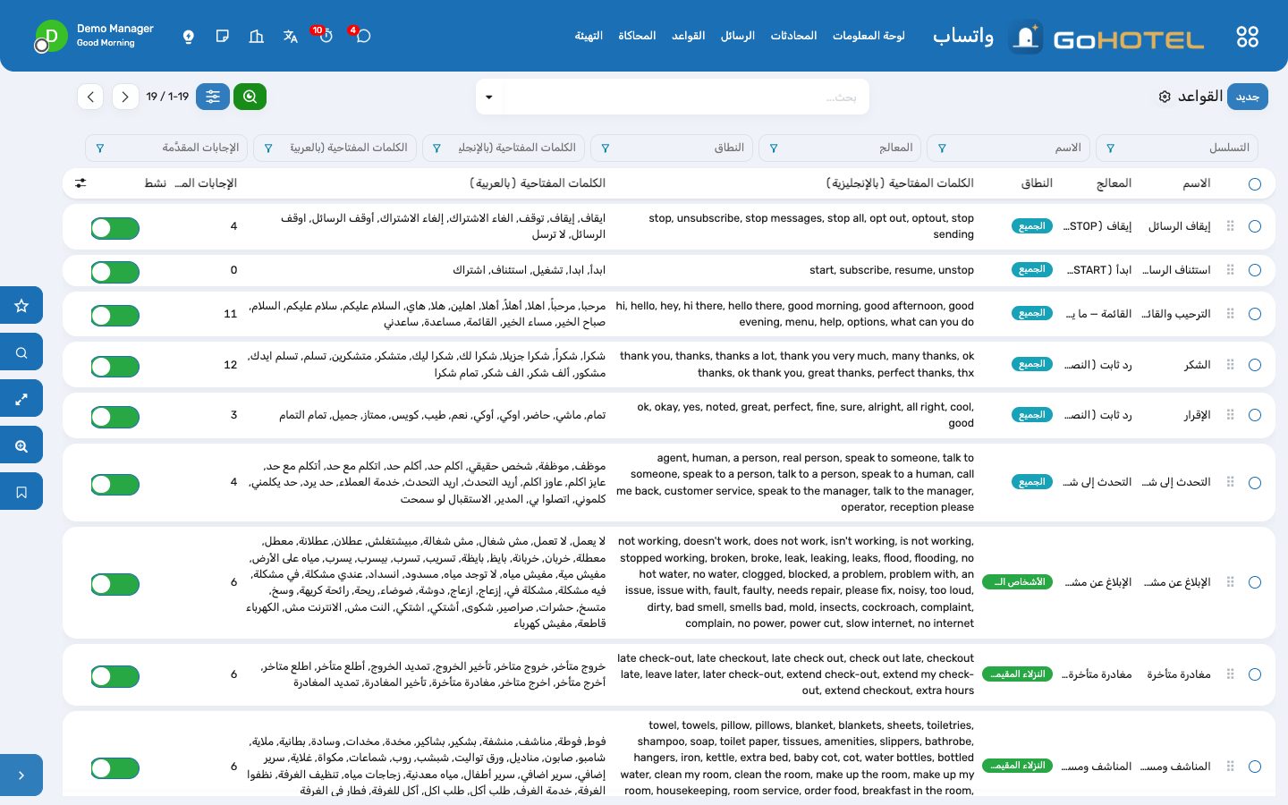 القواعد: الكلمات التي تختار كل إجابة، بالإنجليزية والعربية، ومن يحق له استخدامها.