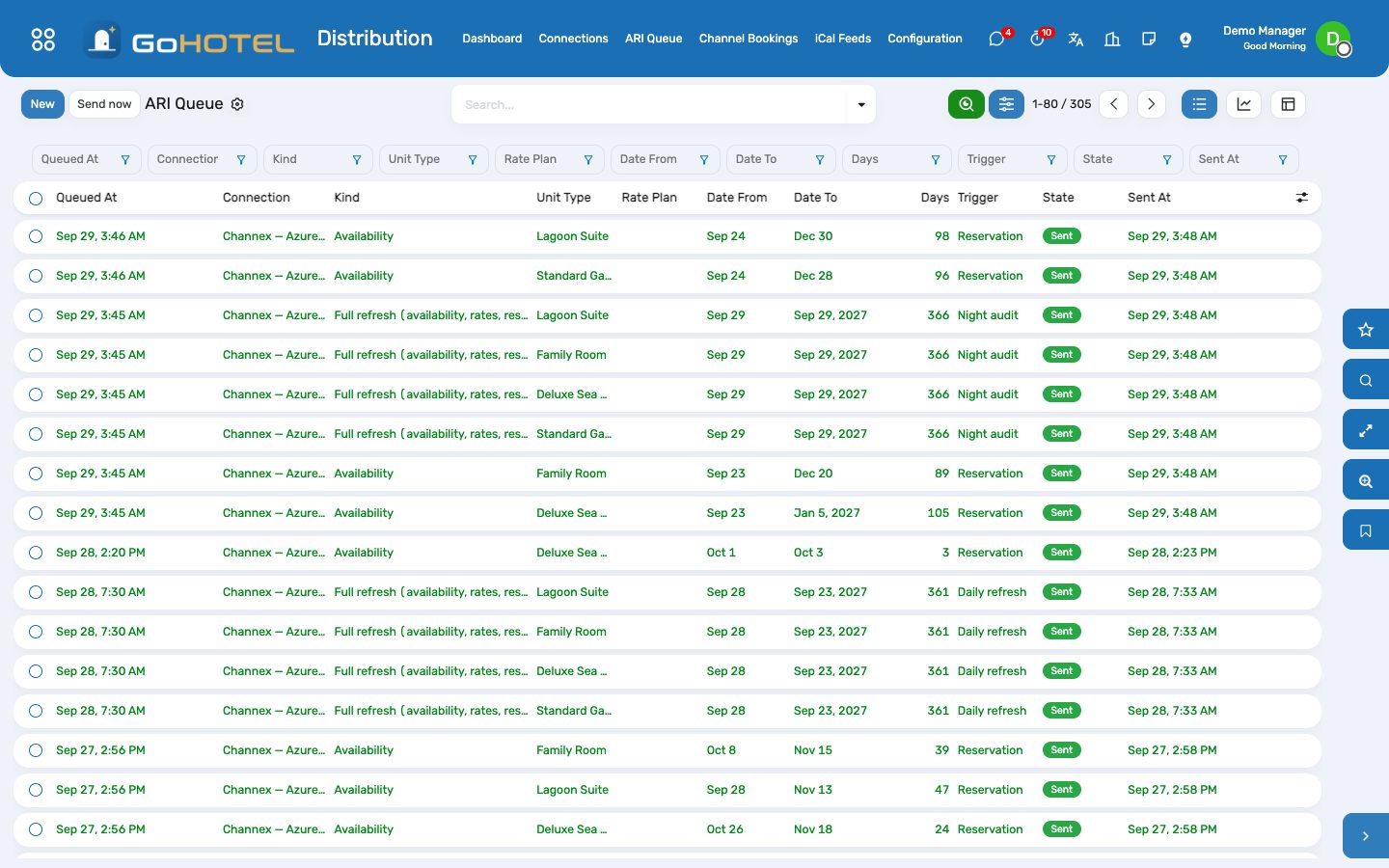 The outbound queue: what changed, when it was sent, and the payload that went.