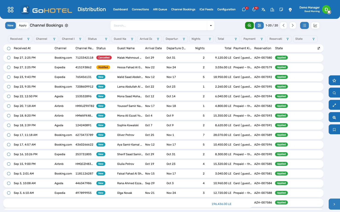 Booking revisions as the channels sent them, and the reservations they became.