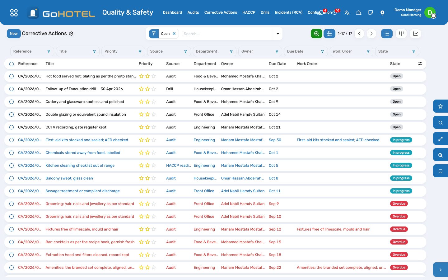 Corrective actions from audits, incidents, readings and drills — owner, due date, state, work order.