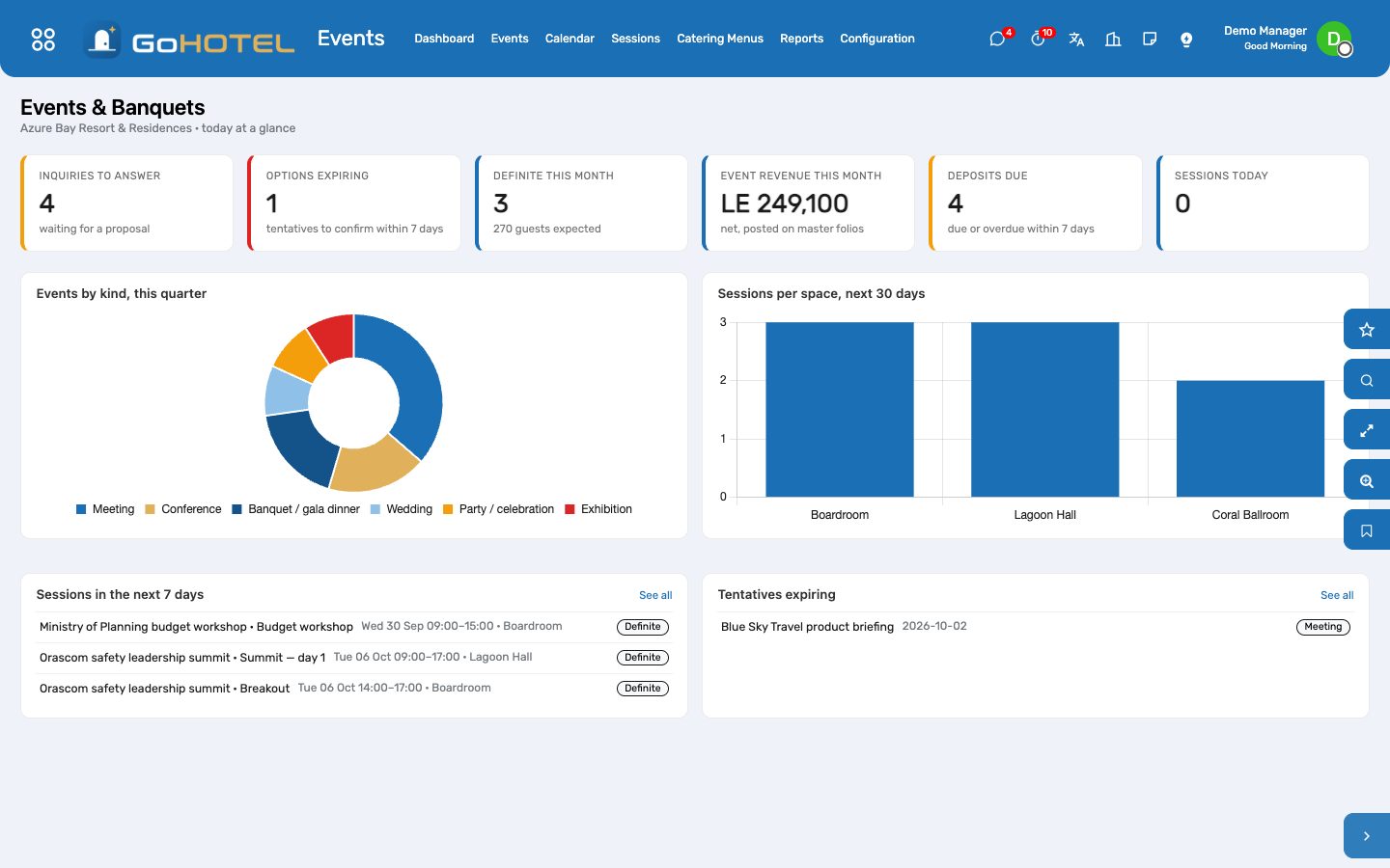 The Events dashboard: inquiries to answer, options expiring, definite this month, revenue on master folios, deposits due.