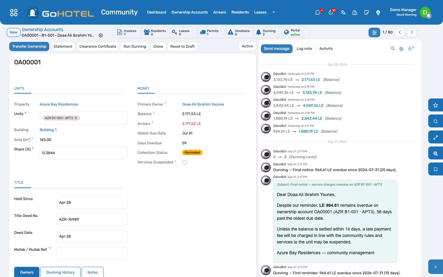 An ownership account: units, owners and shares, money, title, the transfer and the smart buttons to everything that hangs off it.