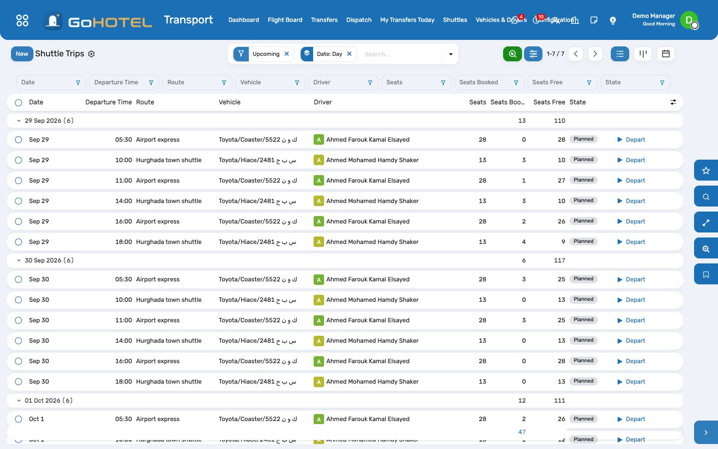 Shuttle trips generated from the timetable, with seats booked and free.