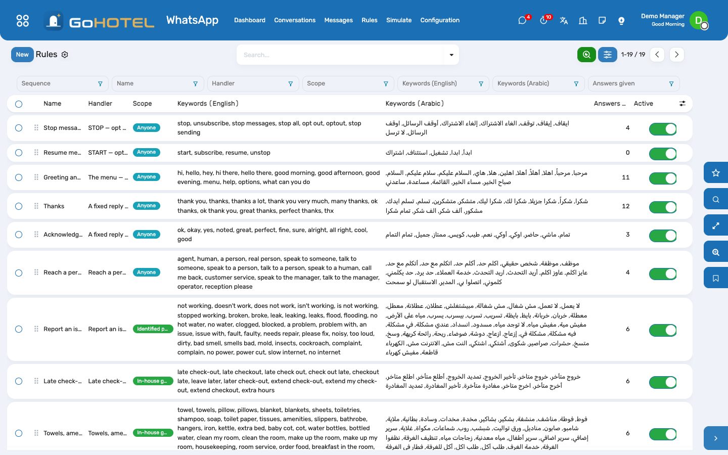 The rules: the words that pick each answer, in English and Arabic, and who may use it.